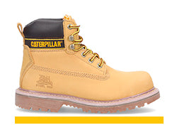 Basics CAT – CAT MX